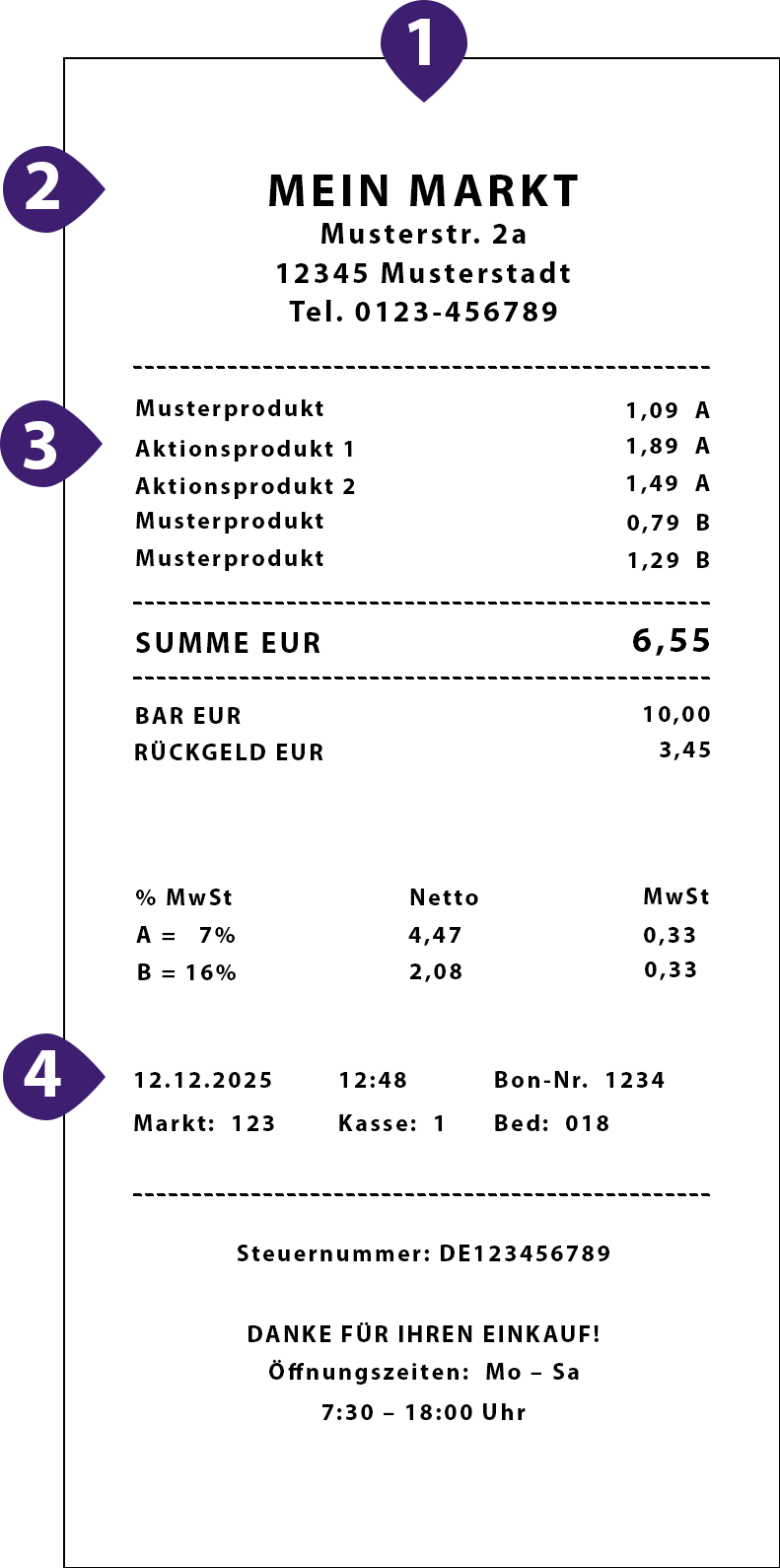 Kaufbeleg